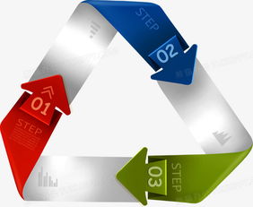 商务信息图表示意图PNG图片素材 熊猫办公免费资源与AI格式应用